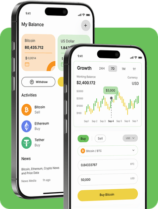Cedar Gainstead trading platform with live market data