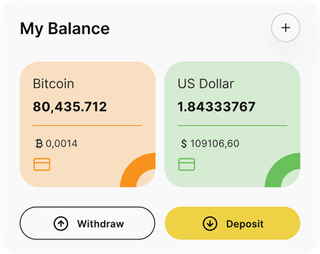 Cedar Gainstead automated trading solution — dashboard overview